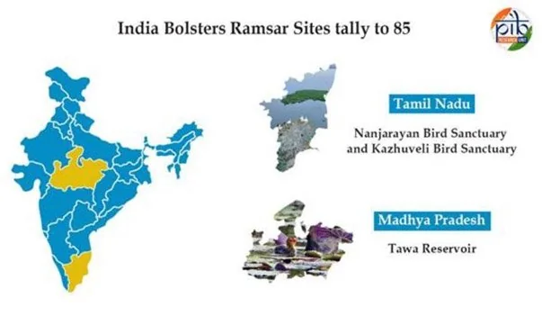 3 New Wetland Sites Added To Ramsar List. explained for UPSC