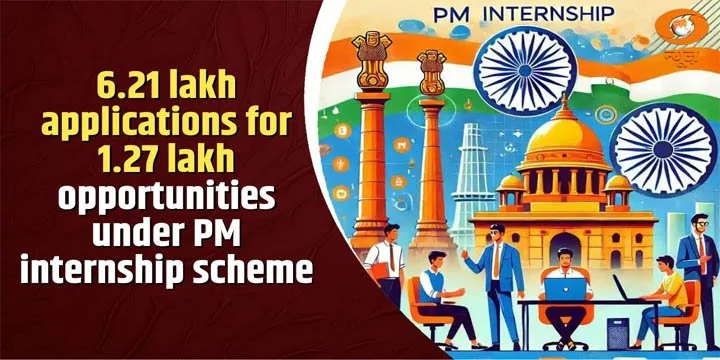 6.21 LAKH APPLICATIONS FOR 1.27 LAKH OPPORTUNITIES UNDER THE PM INTERNSHIP SCHEME