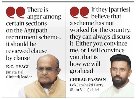 Agnipath Scheme explained for UPSC