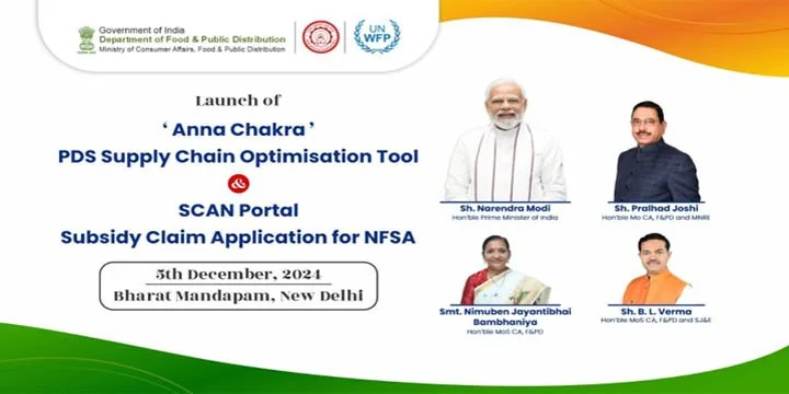 ANNA CHAKRA & SCAN PORTAL Anna Chakra & Scan Portal