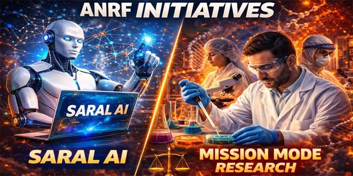 ANRF INITIATIVES- SARAL AI & MISSION MODE RESEARCH