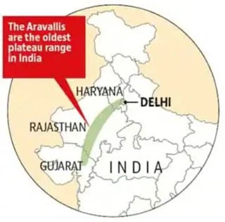 Aravalli Green Wall Project explained for UPSC