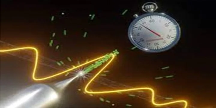 ATTOSECOND