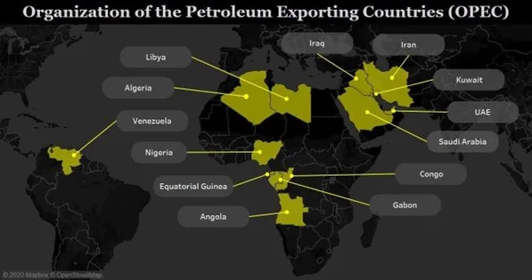 BRAZIL JOINS OPEC+ explained for UPSC