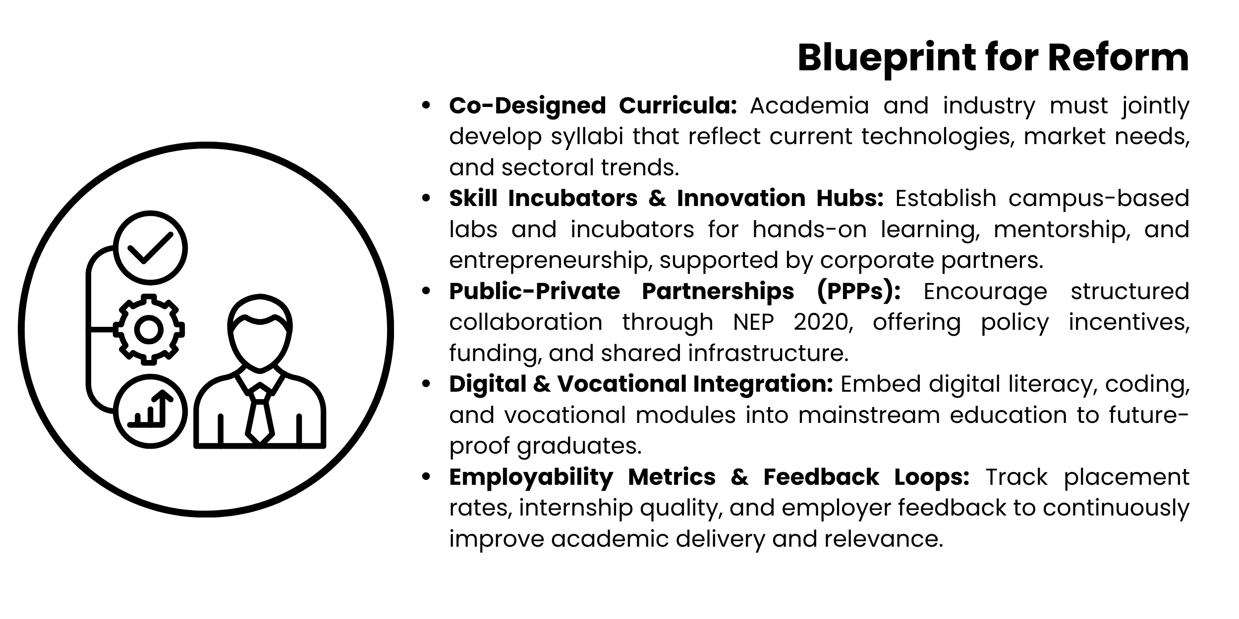 blueprint-forreform