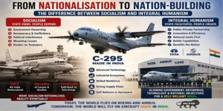 C 295 MILITARY AIRCRAFT