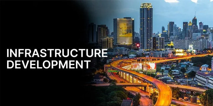 CHAPTER 6: INDIA’S INFRASTRUCTURE DEVELOPMENT & CAPITAL EXPENDITURE