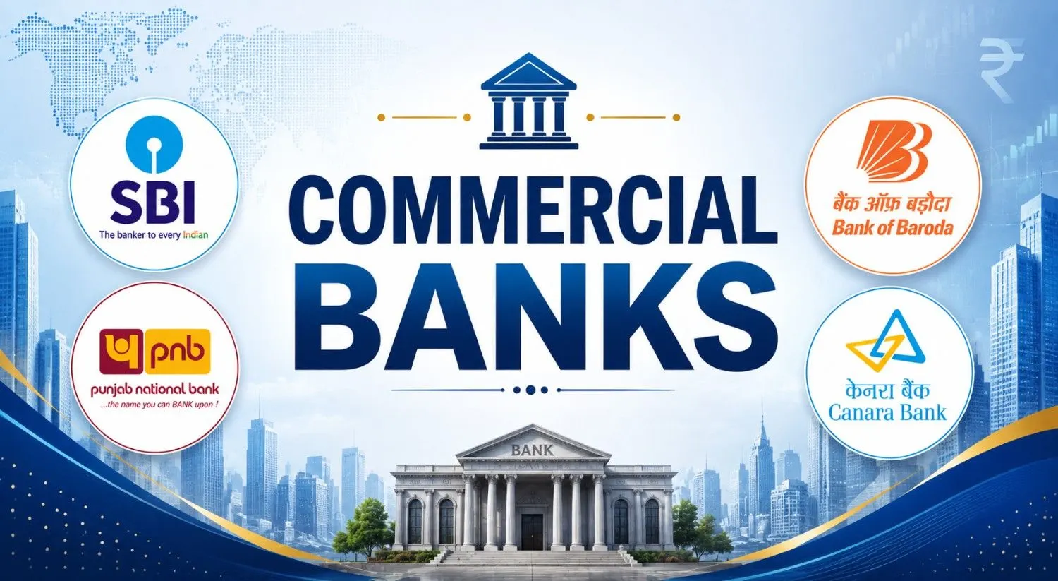 commercial banks