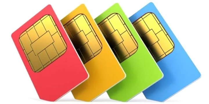 Components of SIM card, Functioning