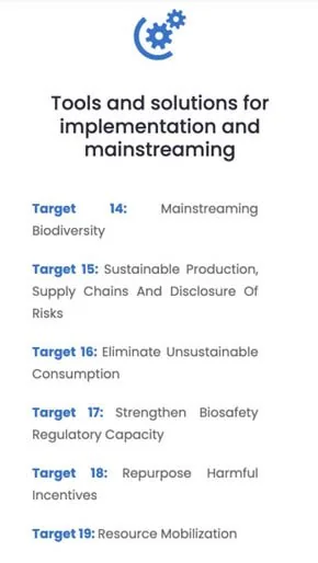 CoP 16 OF UN CONVENTION ON BIODIVERSITY (CBD) explained for UPSC