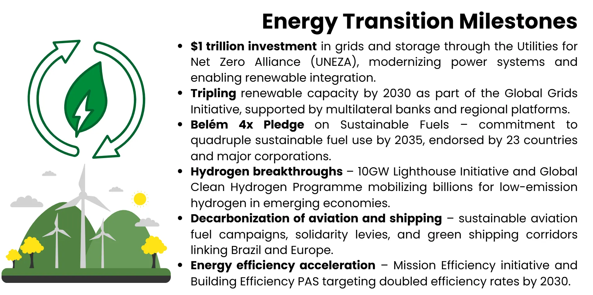  energy-milestones