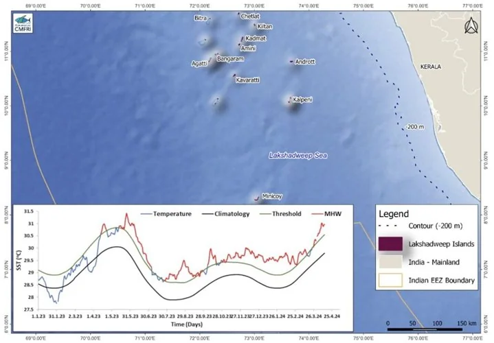 Coral Bleaching In Lakshadweep explained for UPSC