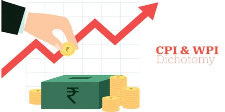 CPI and WPI