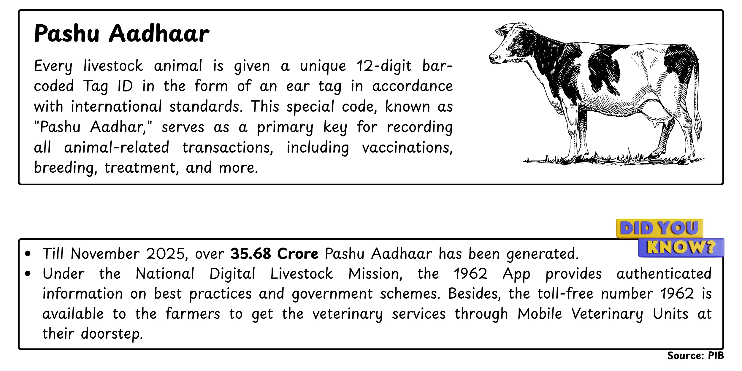 pashu aadhar