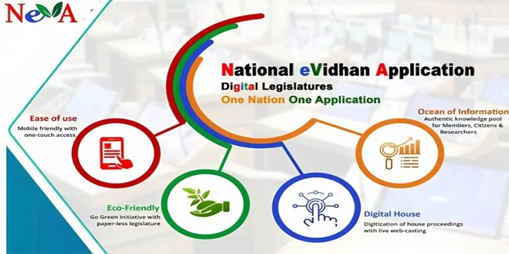 Delhi Joins National E Vidhan Application