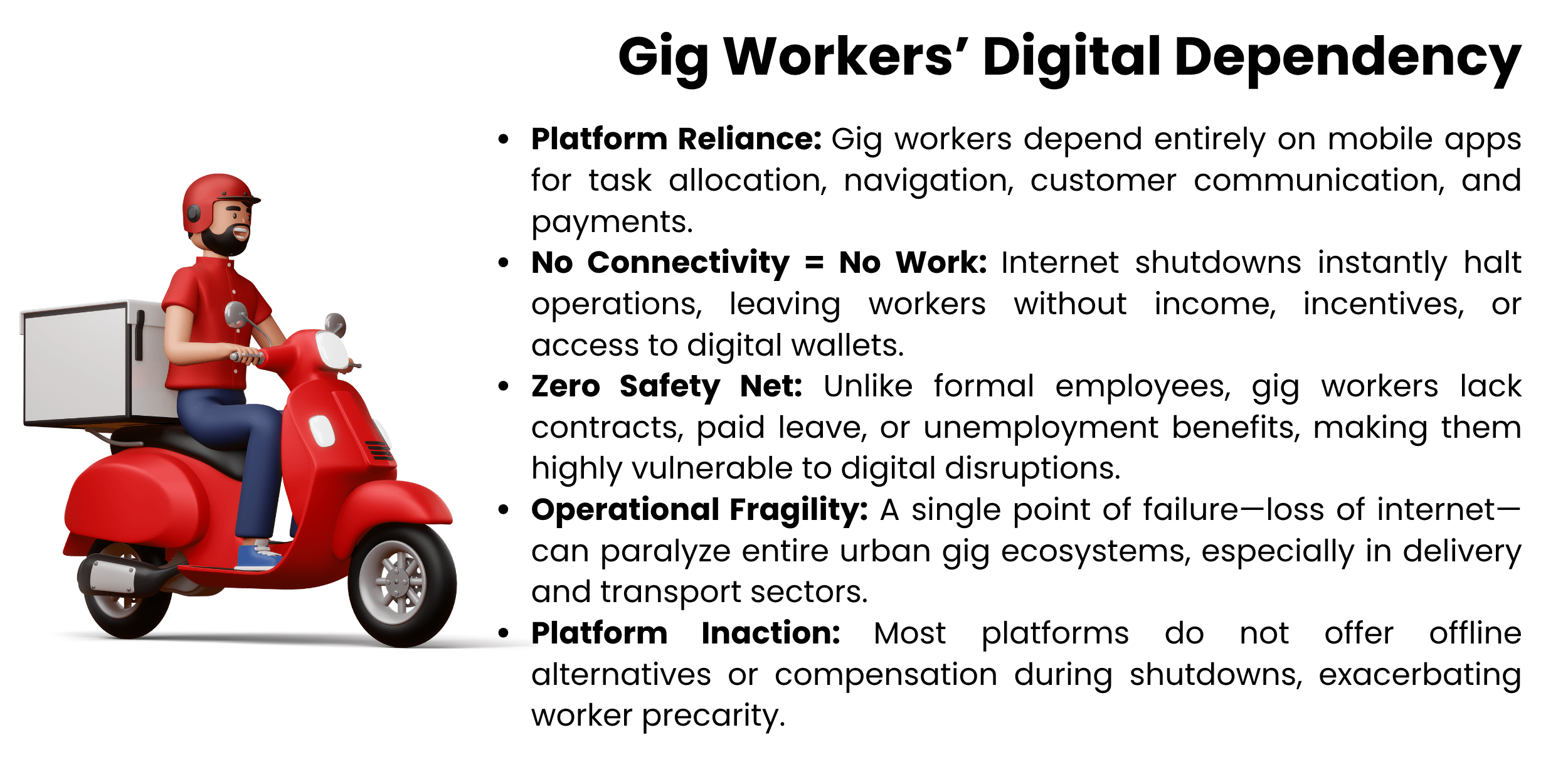 gig workers