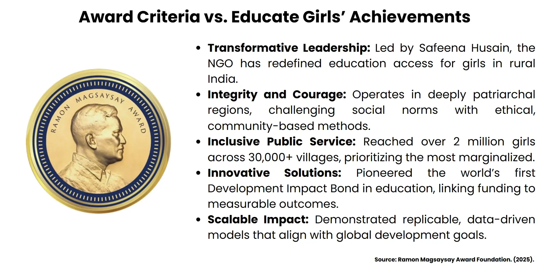 award criteria vs