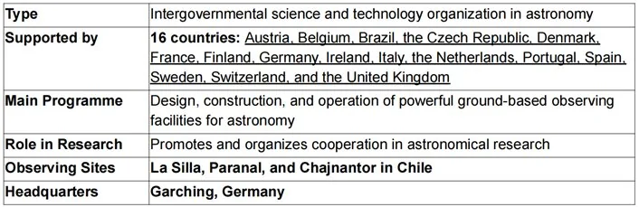 Extremely Large Telescope explained for UPSC