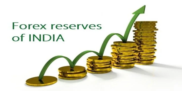 Forex Reserves Of India