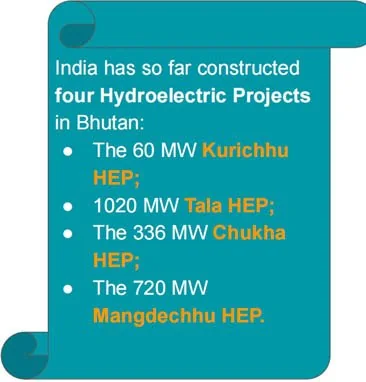Gelephu Project & Hydropower Plans of India & Bhutan explained for UPSC