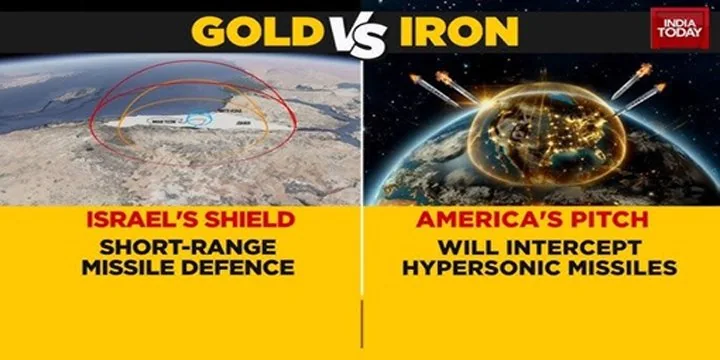 GOLDEN DOME DEFENCE SHIELD