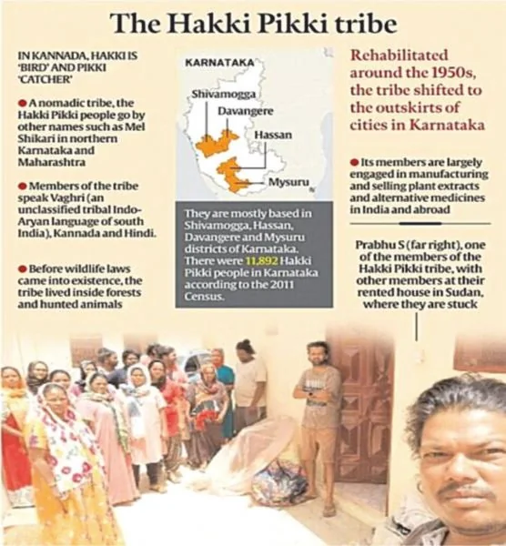 HAKKI PIKKI’s explained for UPSC