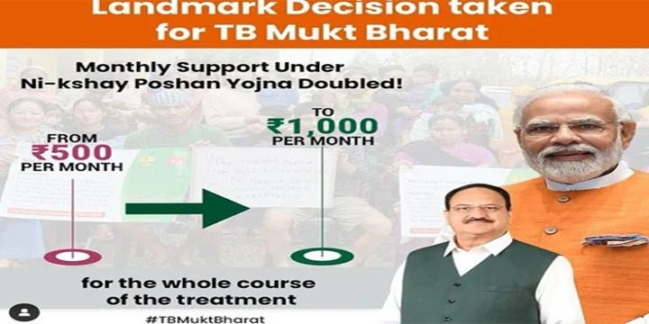 Health Ministry Enhances Support For TB Patients