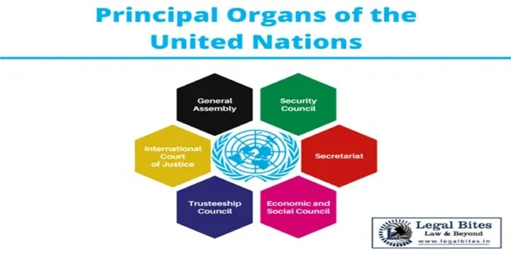 How the United Nations was born on this day in 1945, and how it has evolved