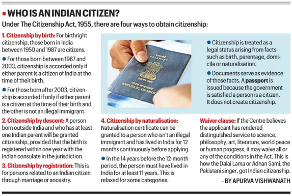Who is an indian citizen
