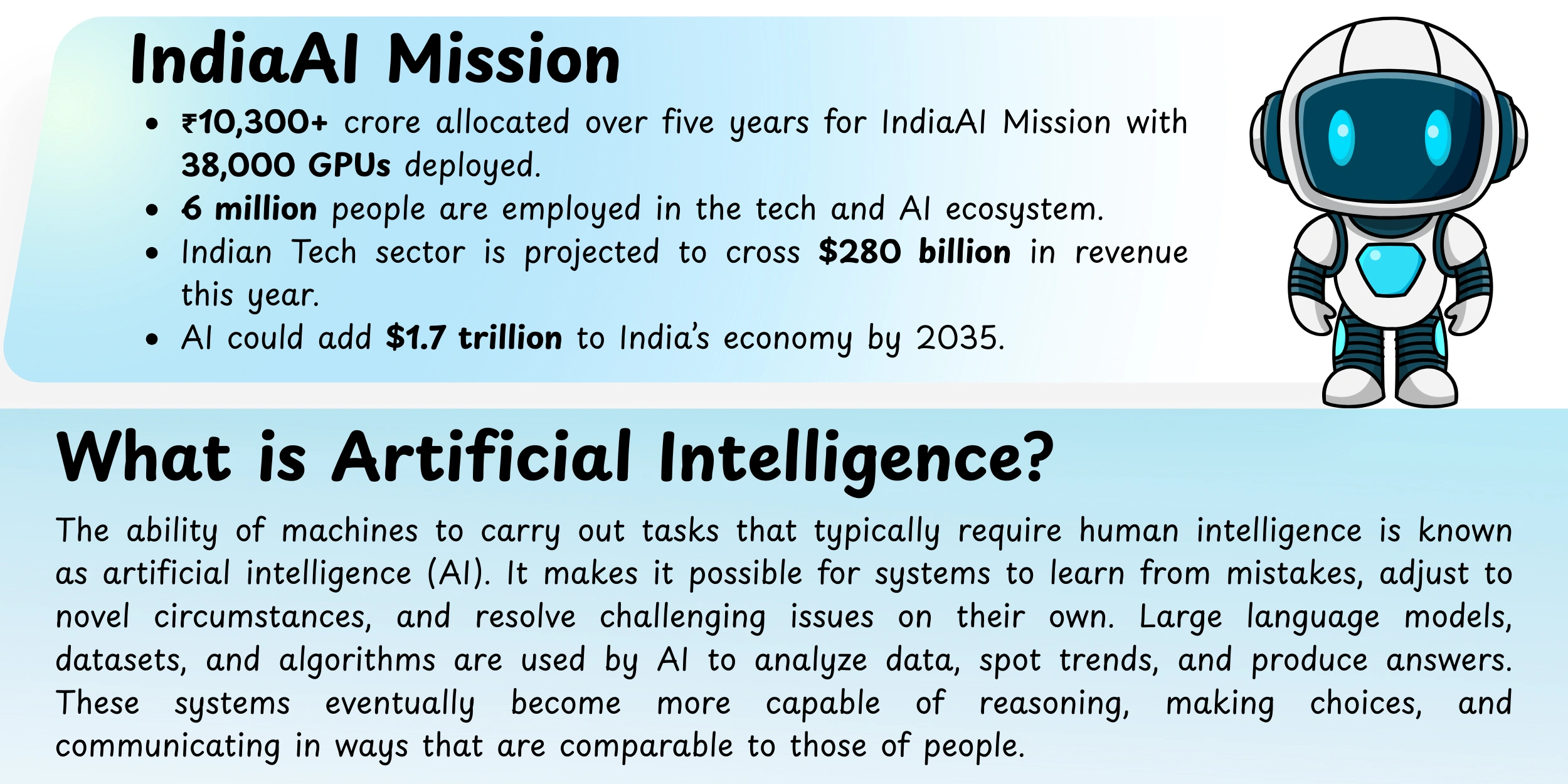 india-AI