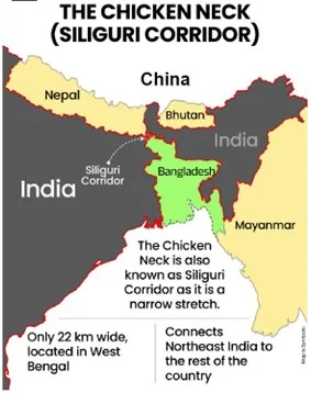 INDIA BHUTAN RAIL CONNECTIVITY explained for UPSC