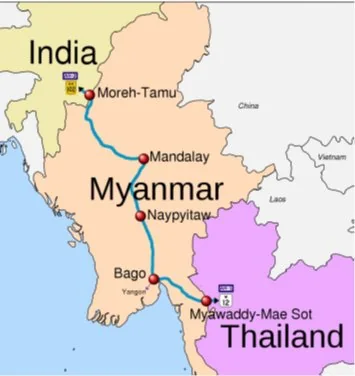 INDIA BHUTAN RAIL CONNECTIVITY explained for UPSC