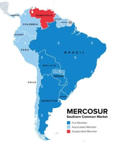 INDIA BRAZIL TRADE PACT EXPANSION WITH MERCOSUR explained for UPSC