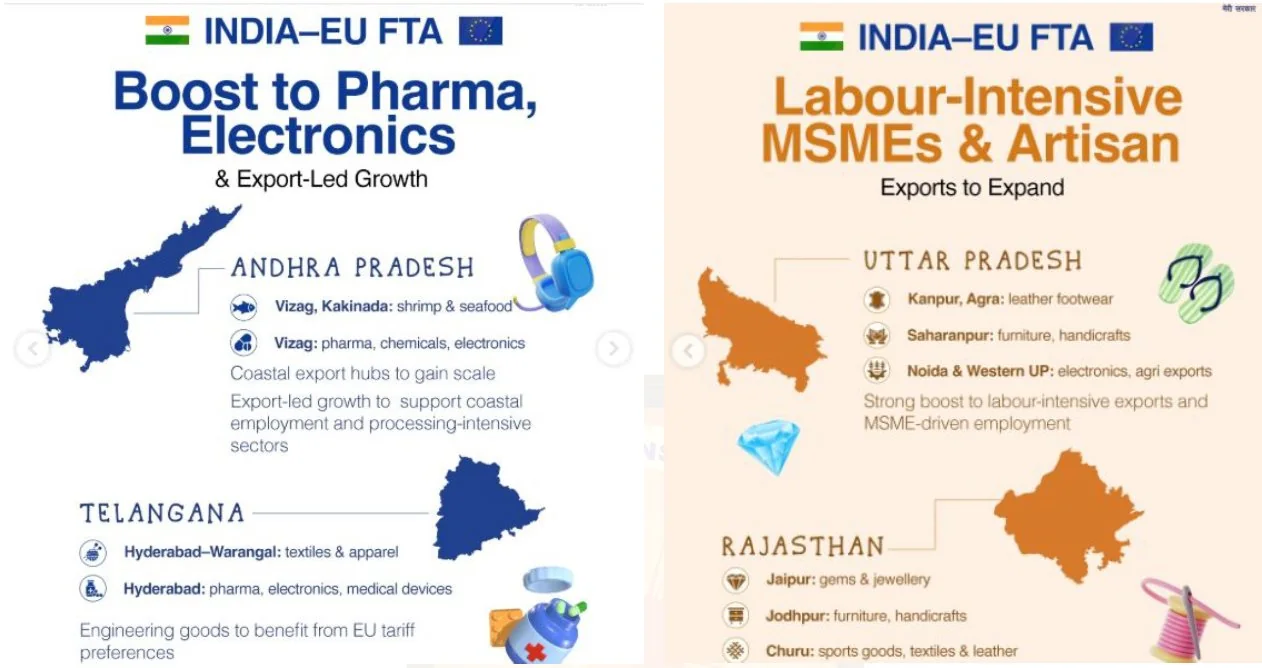INDIA EU FREE TRADE AGREEMENT explained for UPSC