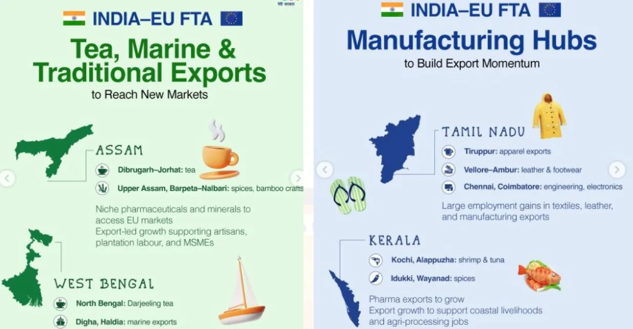 INDIA EU FREE TRADE AGREEMENT explained for UPSC