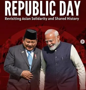 India Indonesia Relations explained for UPSC