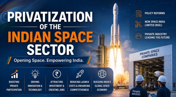 Indian Space