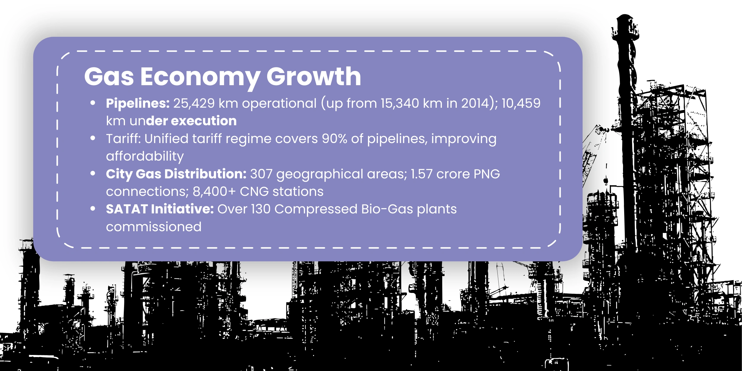 gas-economy