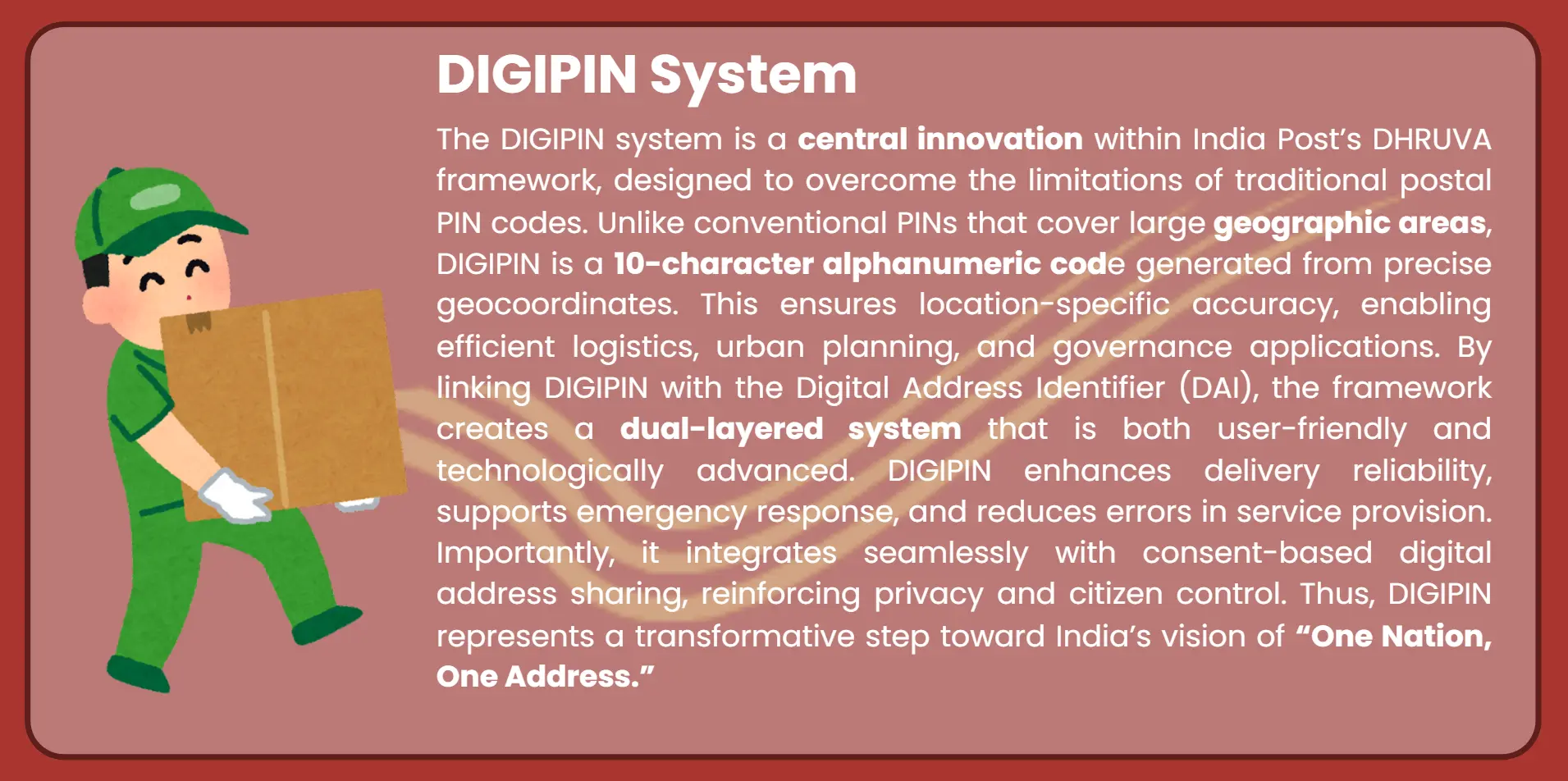 digipin-system