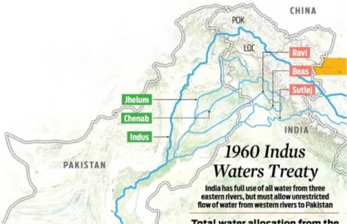 INDIA REJECTS PAKISTAN’S CLAIMS OVER CHENAB RIVER FLOODING explained for UPSC