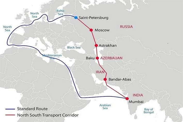 INDIA RUSSIA TRADE TARGET OF 100 BN USD BY 2030: DEVELOPMENTS AND CHALLENGES explained for UPSC