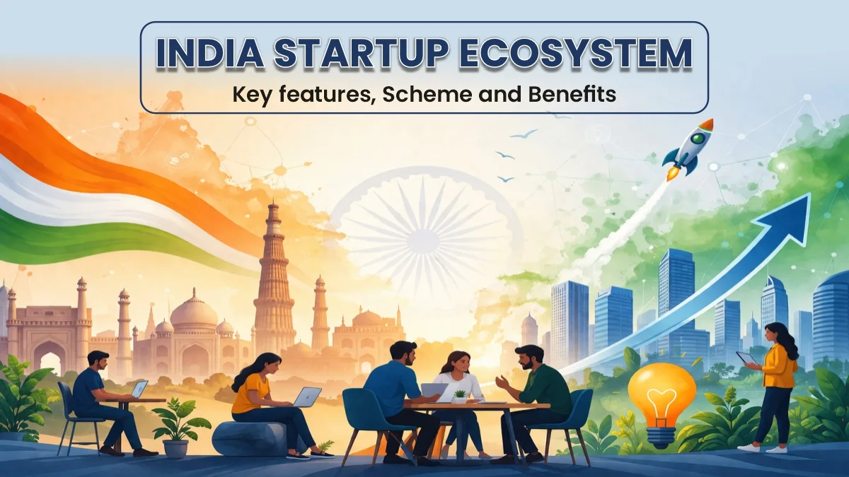 India startup ecosystem