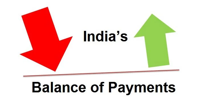 India's Balance of Payments