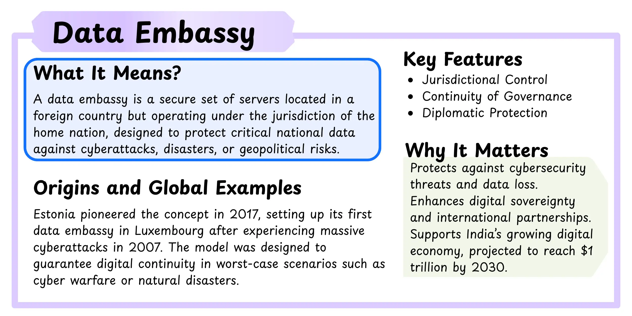 Data Embassy