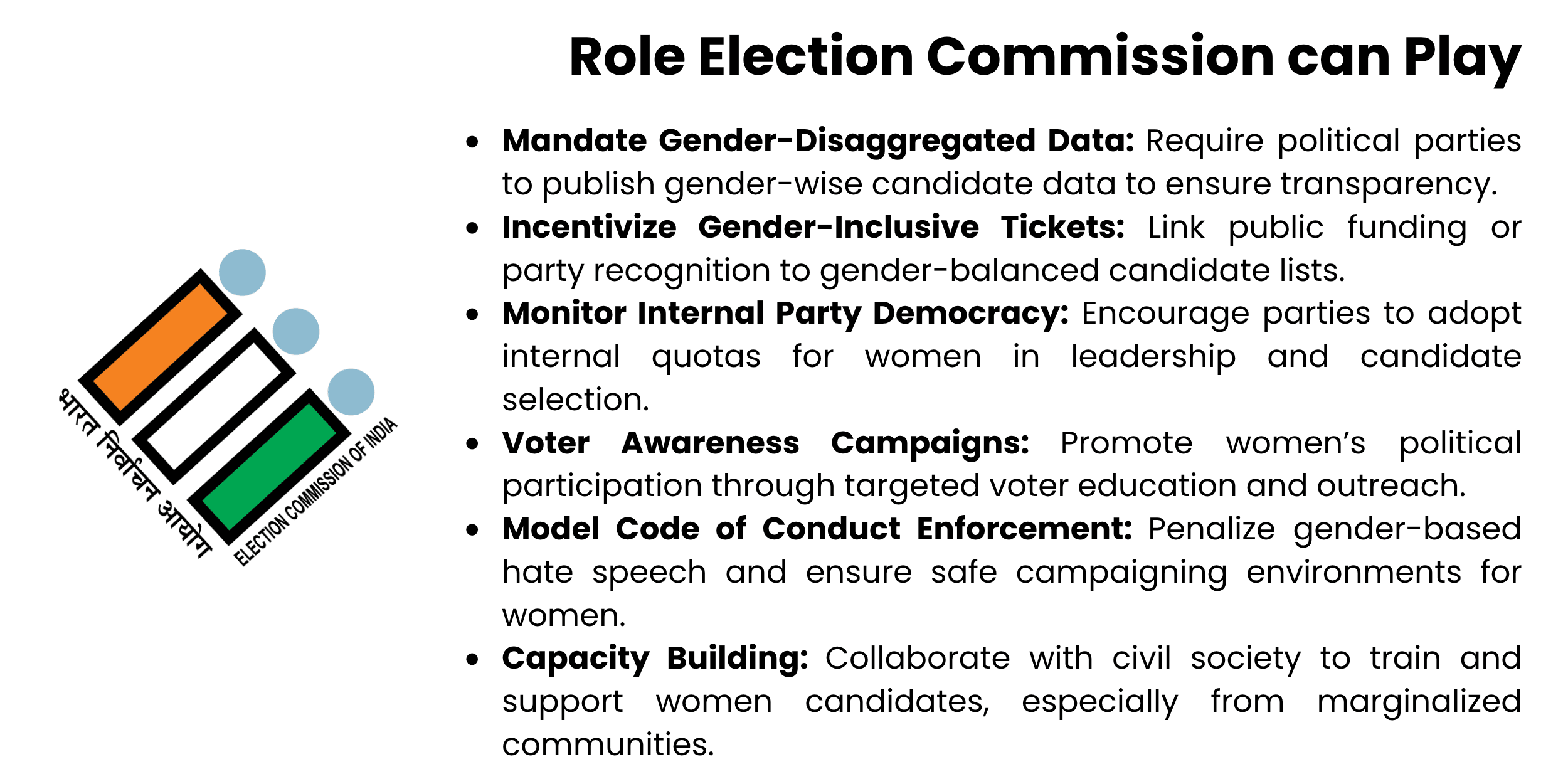 role-election