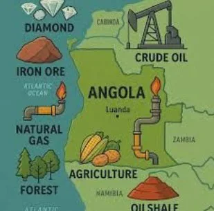 INDIA’S OUTREACH TO ANGOLA FOR ENERGY SECURITY explained for UPSC
