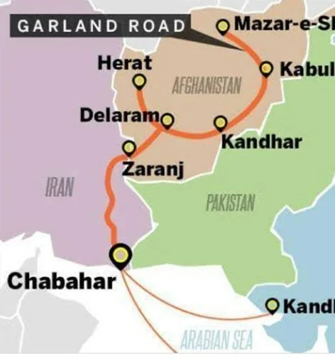 India's Stakes In The Chabahar Port explained for UPSC