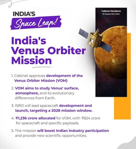 India's Venus Orbiter Mission explained for UPSC