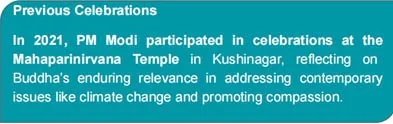 International Abhidhamma Divas explained for UPSC