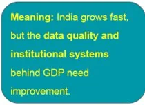 IS INDIA’S 8.2% GROWTH RATE SUSTAINABLE? explained for UPSC